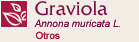 Graviola